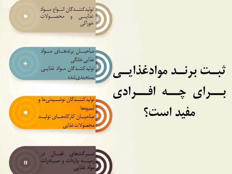چه افرادی میتوانند ثبت برند مواد غذایی انجام دهند؟